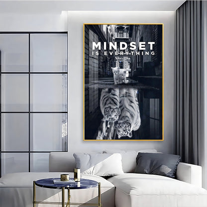 Mindset Premium Acrylic Vertical Wall Art